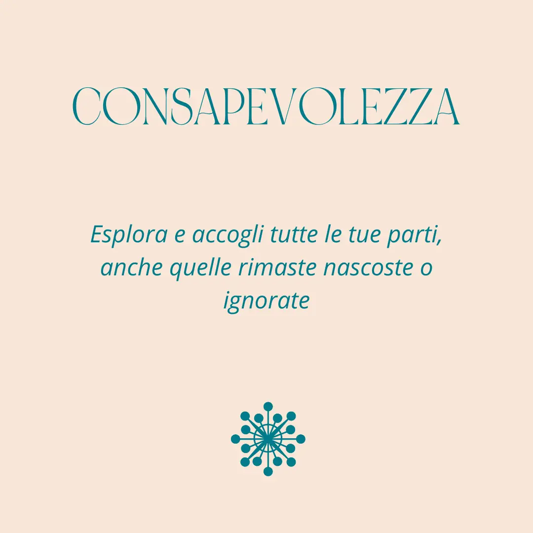 consapevolezza